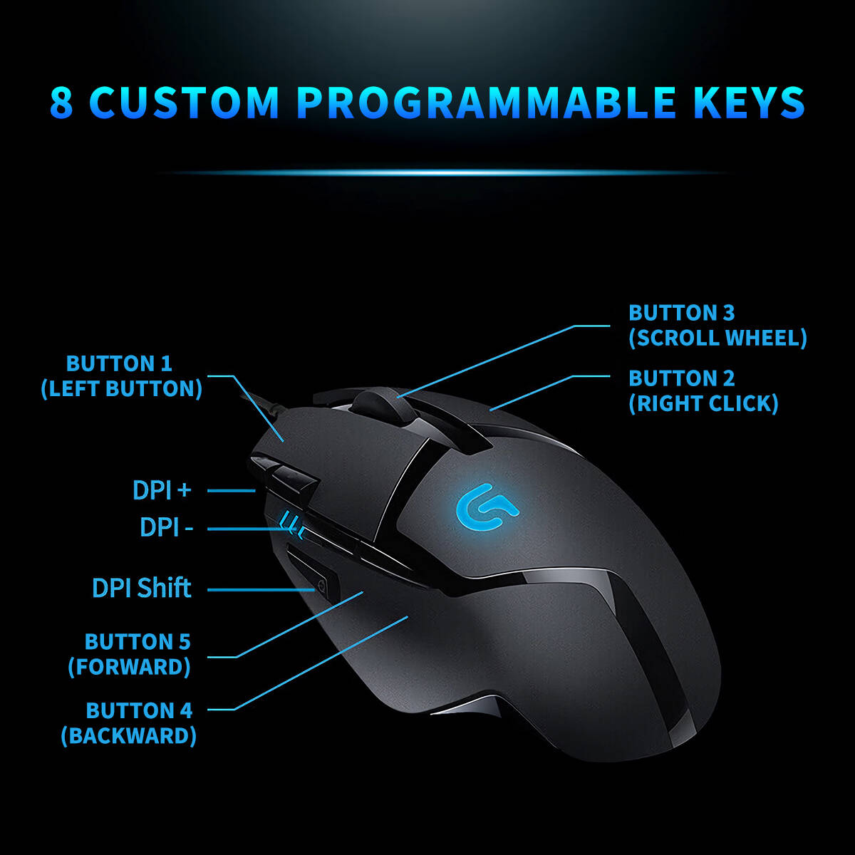로지텍 G402 하이페리온 퓨리 게이밍 마우스 델타 제 - Esports Gaming Training 리뷰 및 가격
